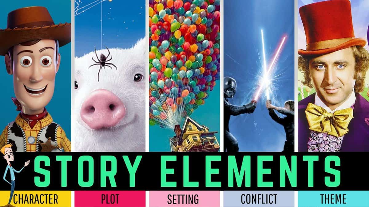 Story Elements used kids